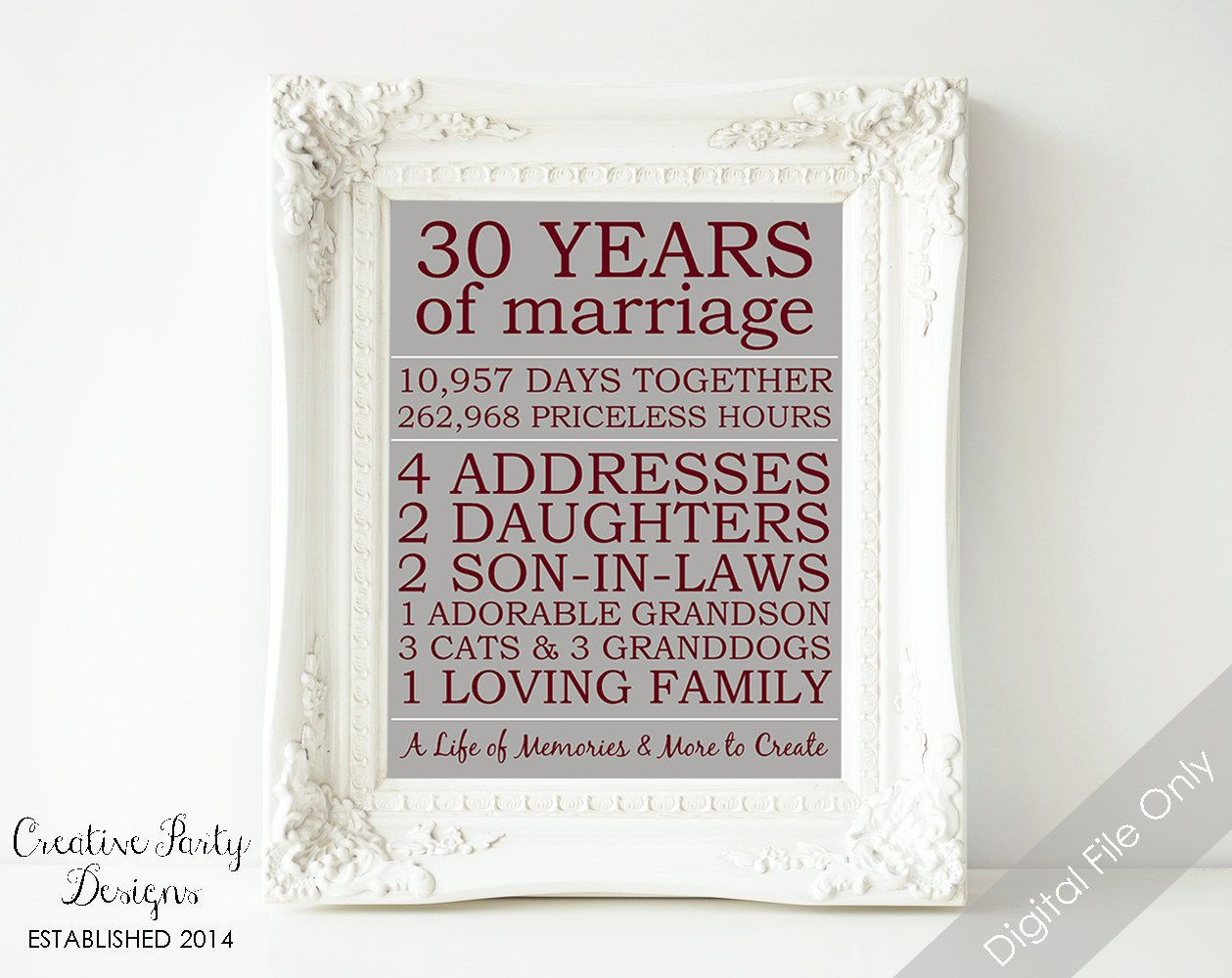 30Th Anniversary Gift Ideas For Husband
 Anniversary Gift for Parents Personalized Gift for