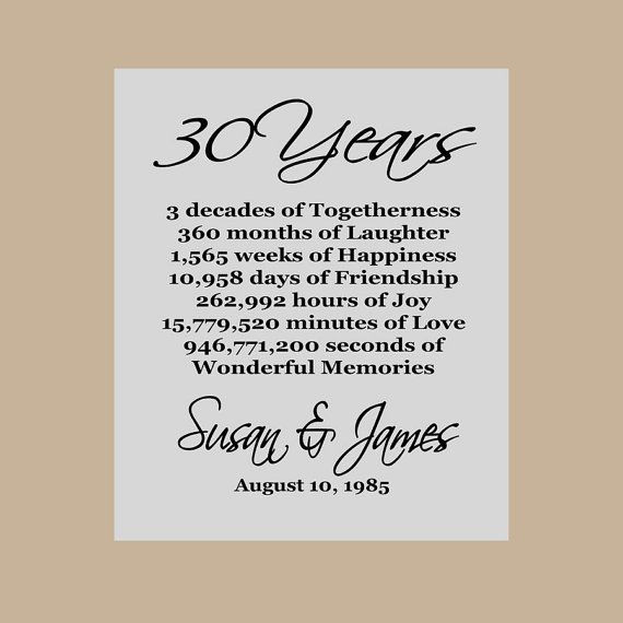 30Th Anniversary Quotes
 30th Anniversary Print Gift Pearl Anniversary