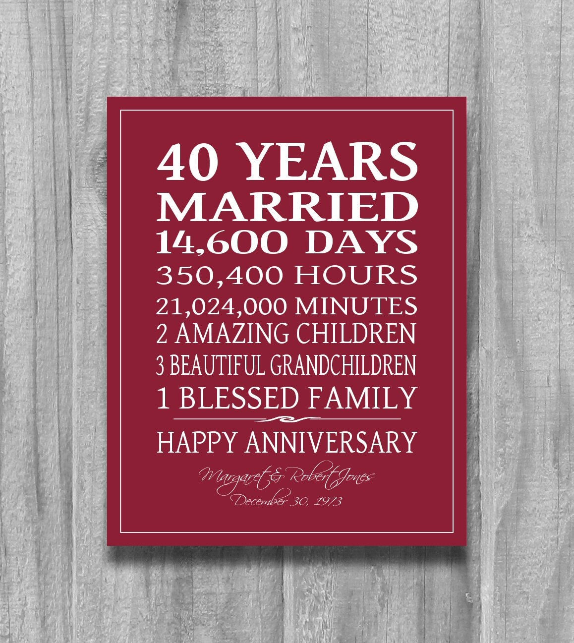 40Th Anniversary Gift Ideas For Couples
 40th Anniversary Gift for Parents Personalized 40 Year