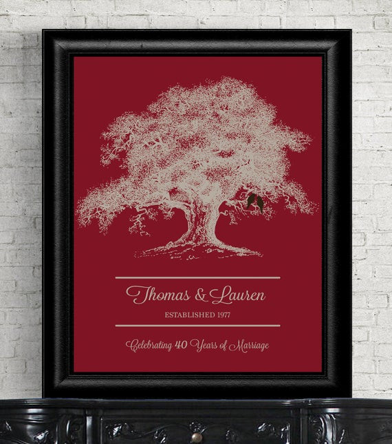 40Th Anniversary Gift Ideas For Couples
 40th Anniversary Gift 8x10 Print Ruby Anniversary Gift