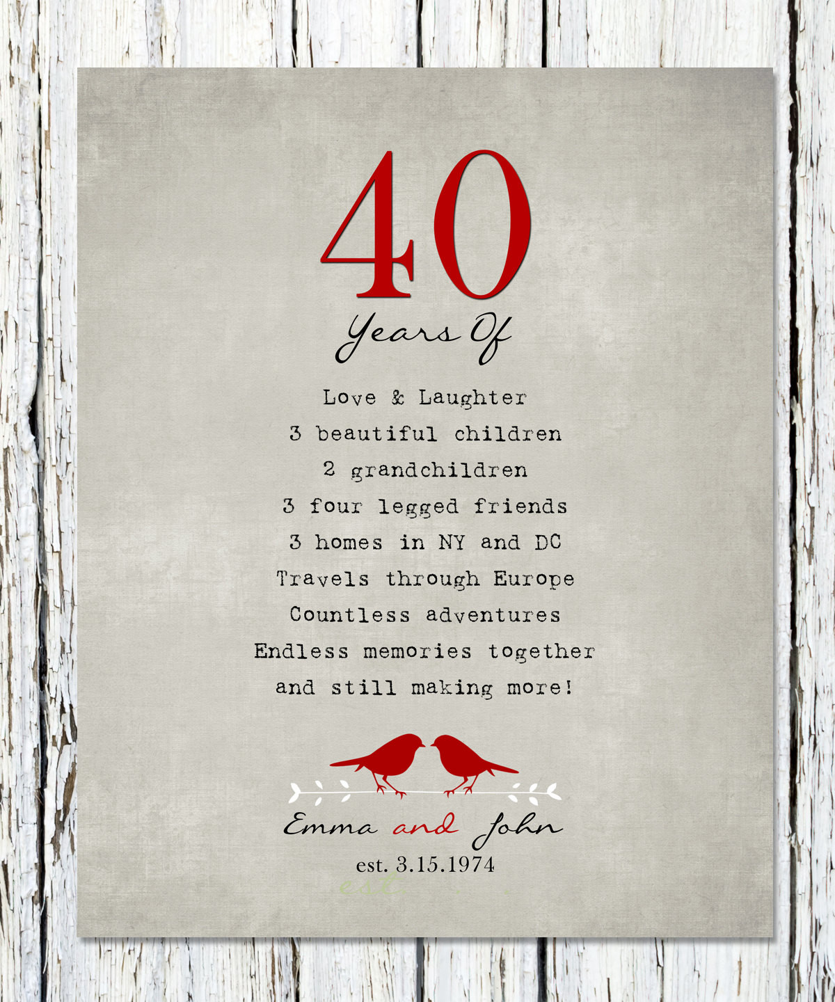 40Th Anniversary Gift Ideas For Couples
 40th Anniversary Gift for parents 40th RUBY Anniversary