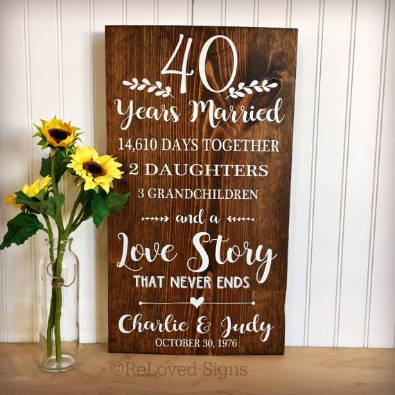 40Th Anniversary Gift Ideas For Couples
 40th Anniversary 40 Years Married Anniversary Gift Gifts