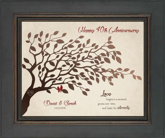 40Th Anniversary Gift Ideas For Couples
 36 best ANNIVERSARY images on Pinterest