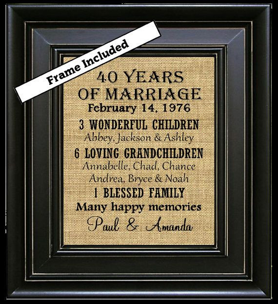 40Th Anniversary Gift Ideas For Couples
 FRAMED Personalized 40th Anniversary Gift 40th Anniversary