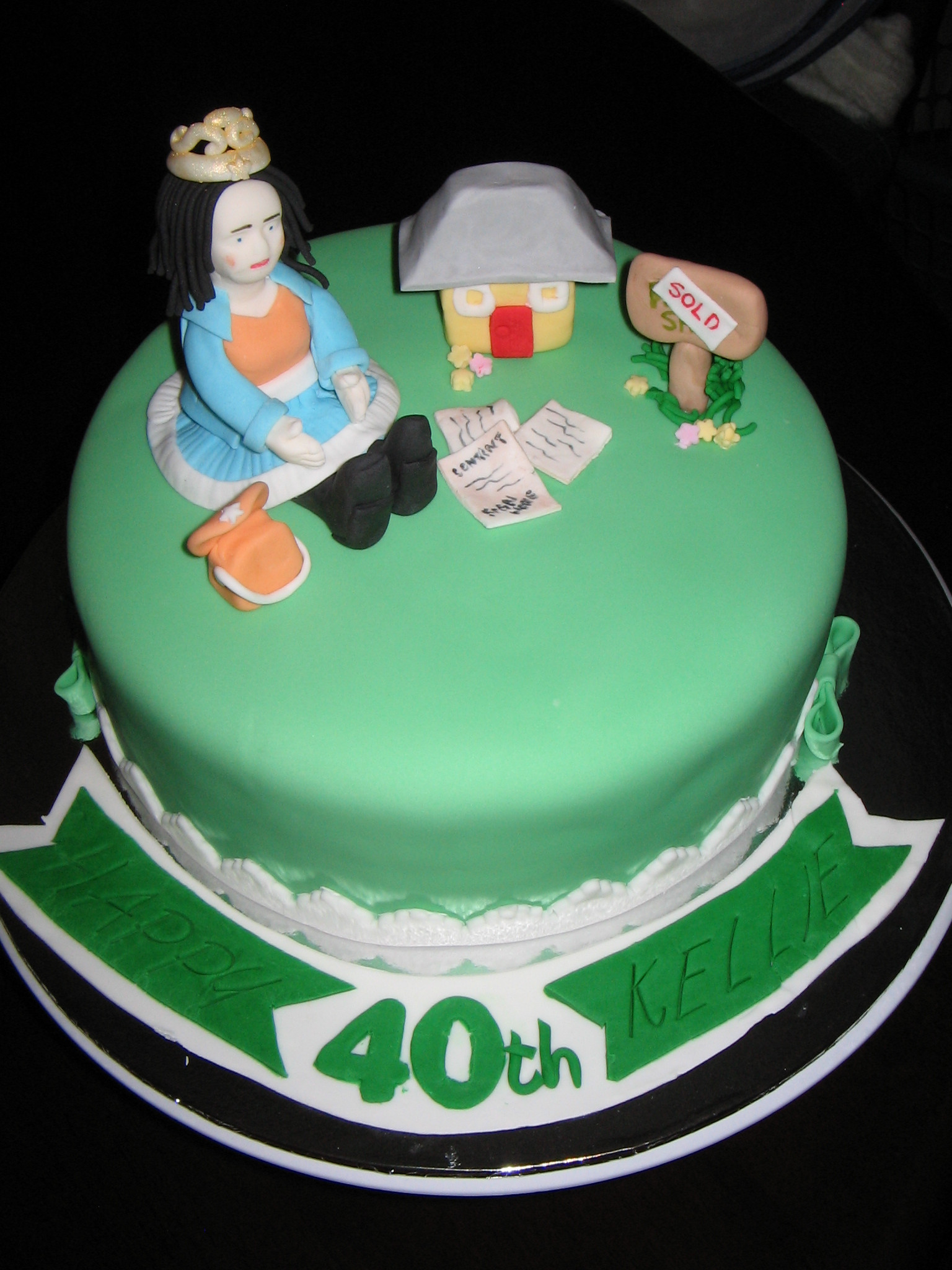 40th Birthday Cakes For Her
 40th Birthday cake