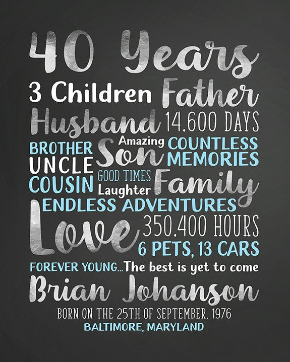 40th Birthday Gift Ideas For Husband
 40 Years Custom Gift for Husband on Birthday 40th