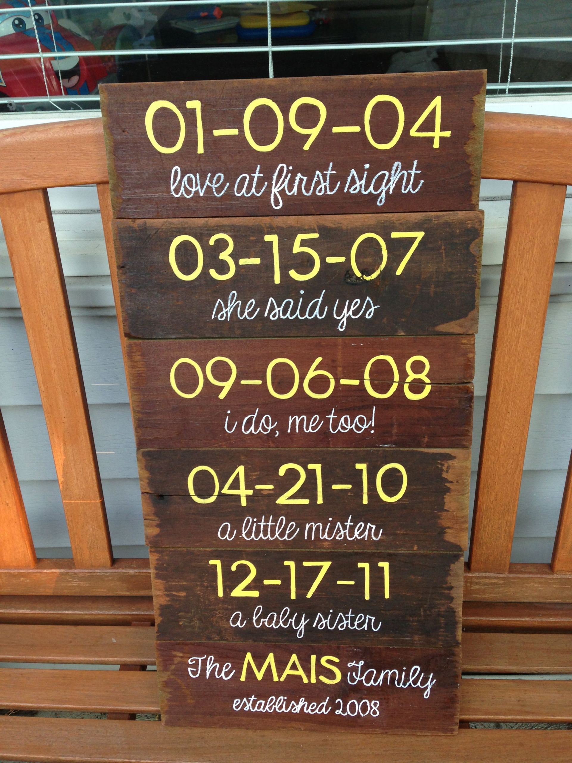 5 Year Wedding Gift
 5 year anniversary t Wood panels with special dates