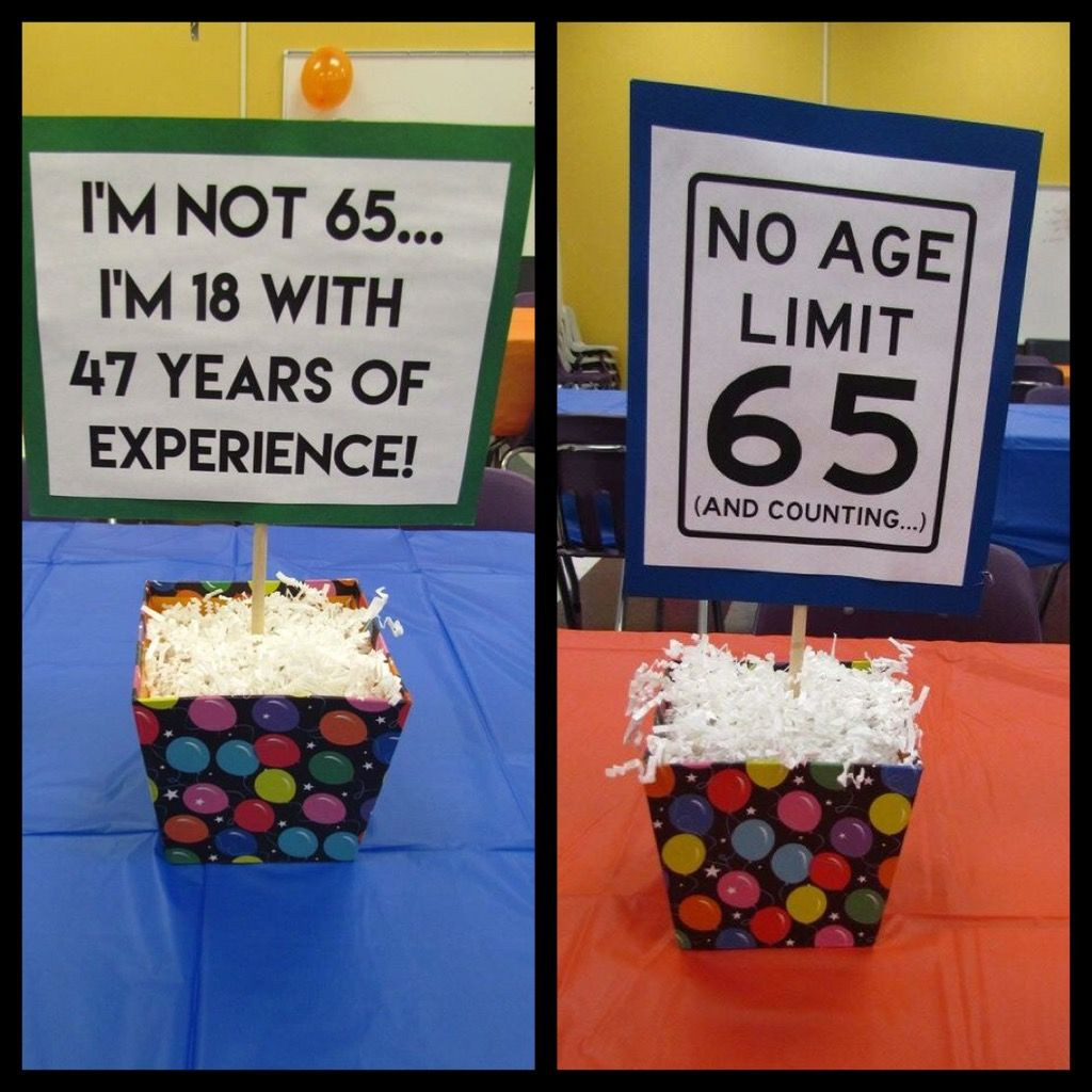 65th Birthday Gift
 65th birthday Sixty fifth birthday party 65th birthday
