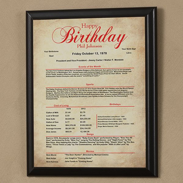 80Th Birthday Gift Ideas
 30 best 80th Birthday Gift Ideas images on Pinterest