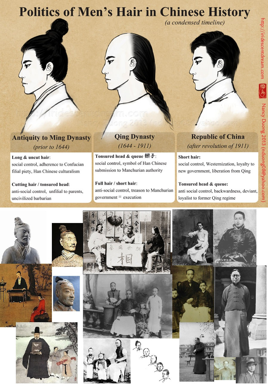 Ancient Chinese Hairstyles Male Luxury Politics Of Mens Hair In Chinese History A Condensed Of Ancient Chinese Hairstyles Male 