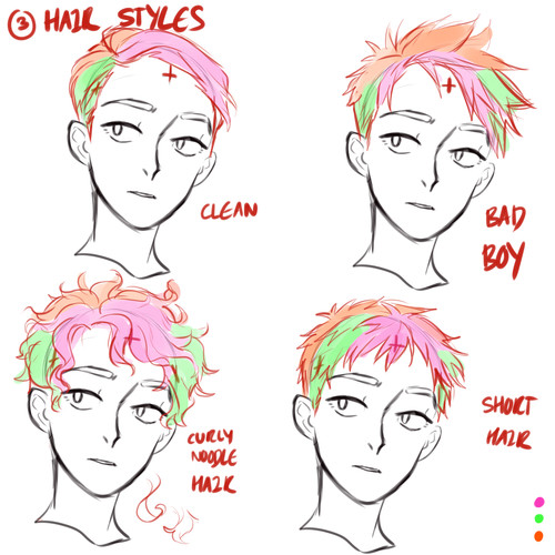 Anime Male Hairstyle
 hair tutorial please 3 Art stuffs in 2019