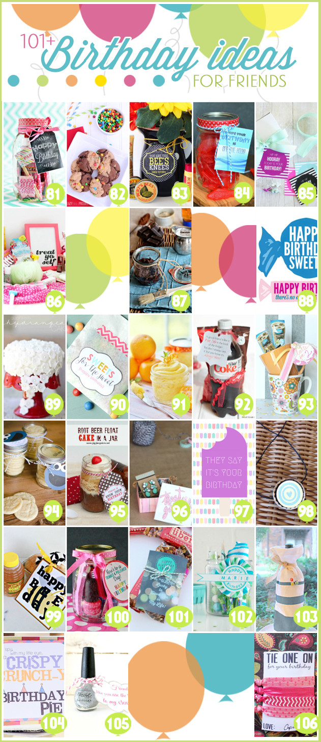 Anniversary Gift Ideas For Friends
 101 Creative & Inexpensive Birthday Gift Ideas