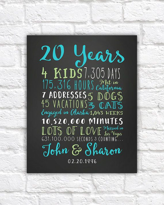 Anniversary Gift Ideas For Parents
 25 bästa 20th Anniversary Gifts idéerna på Pinterest