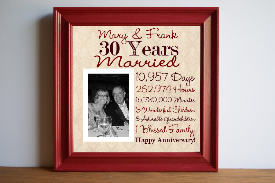 Anniversary Gift Ideas For Parents
 30th Wedding Anniversary Gift Ideas