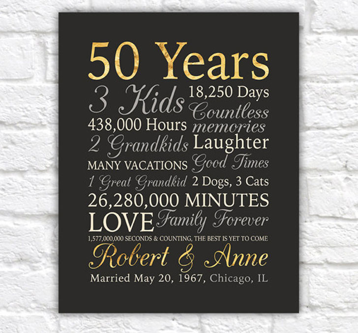 Anniversary Gift Ideas For Parents
 50 Creative Anniversary Gifts For Parents That Are Unique