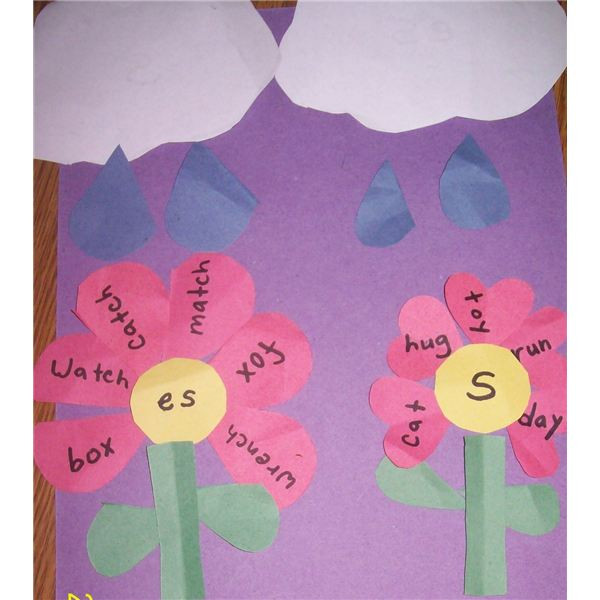 April Preschool Crafts
 April Showers Bring May Flowers Activities and Crafts
