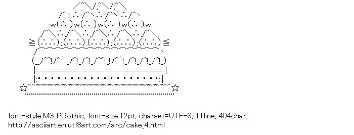Ascii Birthday Cake
 Ascii Art Happy Cake Ideas and Designs