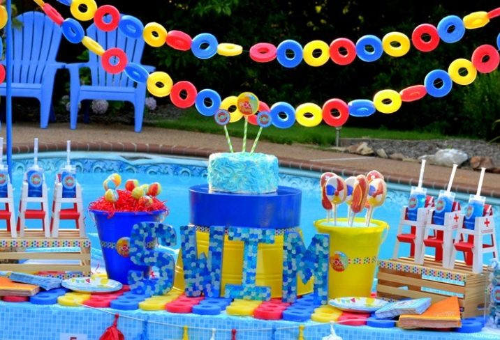 Baby Birthday Party Places Near Me
 Kid Birthday Party Places Near Me Inexpensive Party