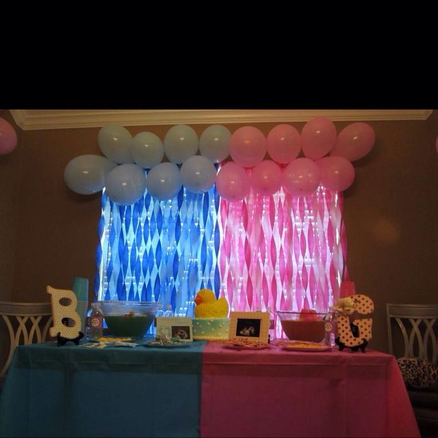 Baby Reveal Party Decoration Ideas
 Gender revel party ideas