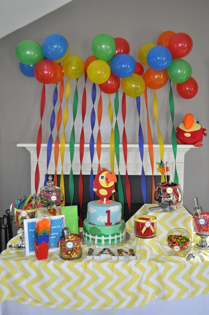 Baby Tv Party Supplies
 17 Best images about VocabuLarry Birthday Ideas on
