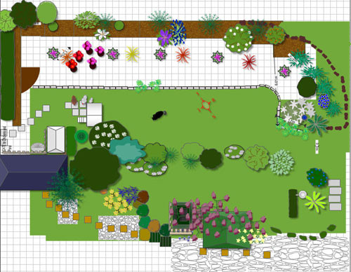 Backyard Designing Software
 Garden Planning Software