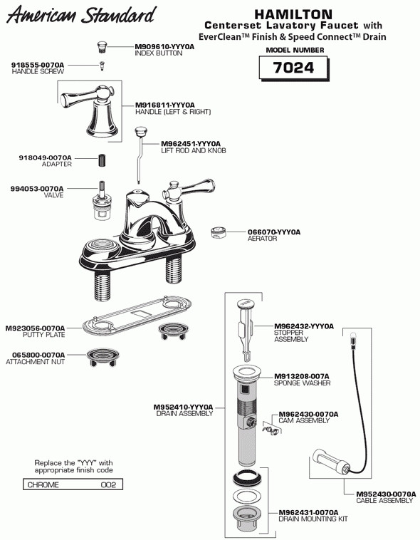 Bathroom Sink Parts Diagram
 Bathroom Sink Faucet Parts Diagram