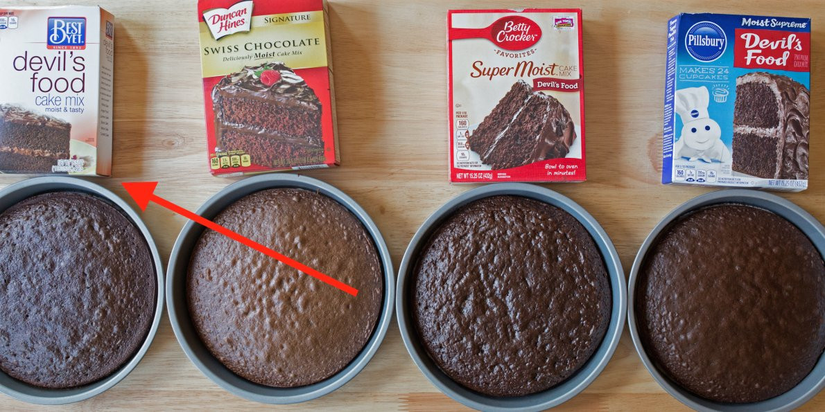 Best Chocolate Cake Mix
 Which is the best boxed chocolate cake mix INSIDER