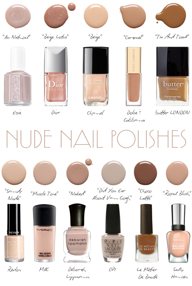 Best Nude Nail Colors
 Pin on Beauty Inspiration & Know How