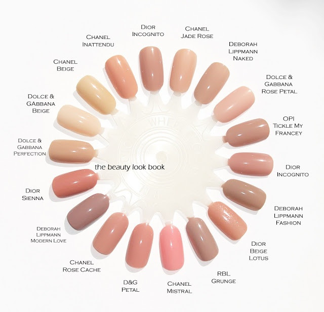 Best Nude Nail Colors
 110 best Nail Polish parison Dupe Tests images on