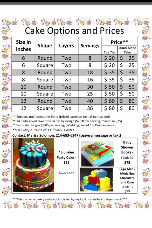 Birthday Cake Prices
 63 mejores imágenes de Porciones y medidas pasteles en