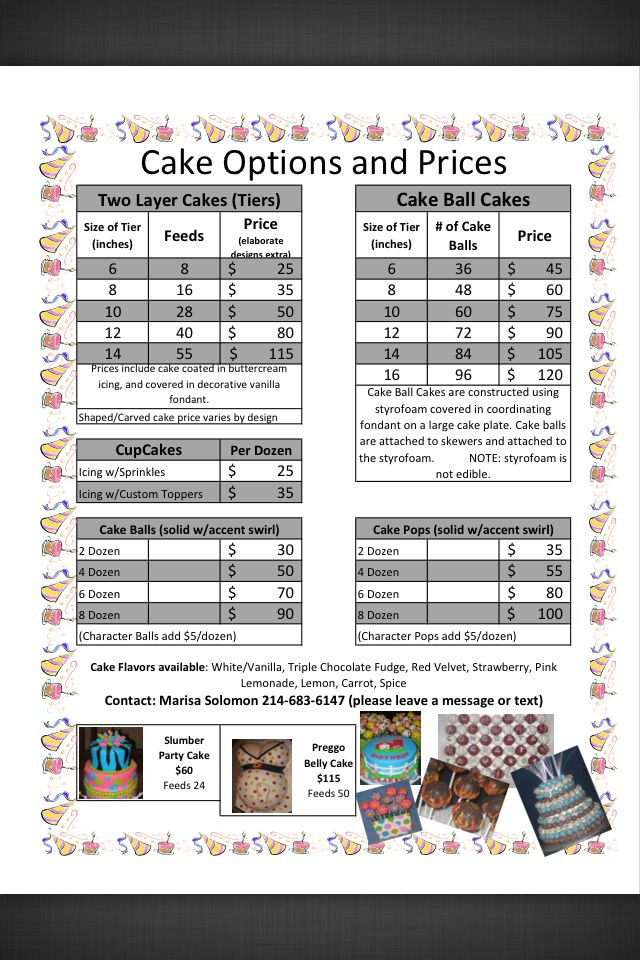 Birthday Cake Prices
 1000 images about Cake pricing on Pinterest