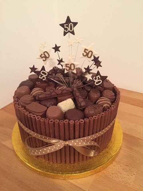 Birthday Chocolate Cake
 Pin on BDay Party Ideas