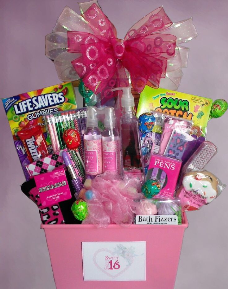 Birthday Gift Basket Ideas For Best Friend
 Gift for best friend
