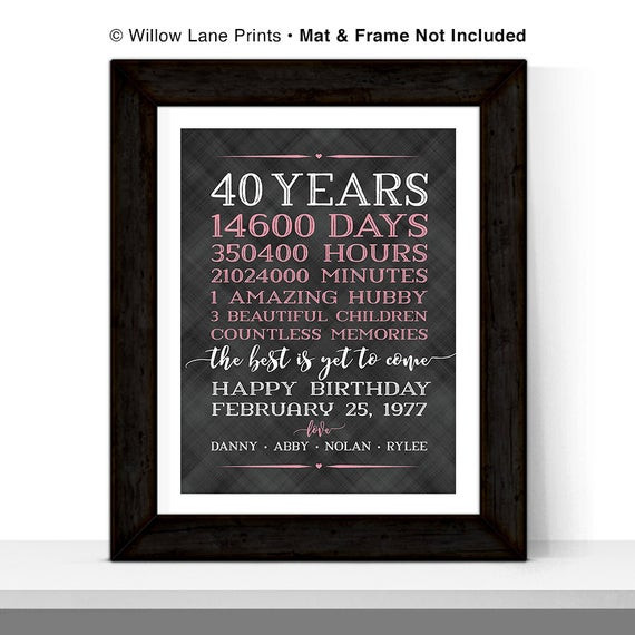 Birthday Gift Ideas For 40 Year Old Man
 40th birthday decoration 40th birthday ts for women men