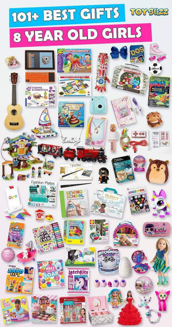 Birthday Gift Ideas For 8 Yr Old Girl
 Gifts For 8 Year Old Girls 2019 – List of Best Toys
