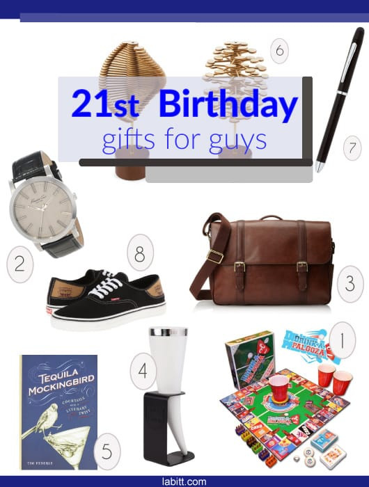 Birthday Gifts For Guys
 Best 21st Birthday Gift Ideas for Guys Labitt