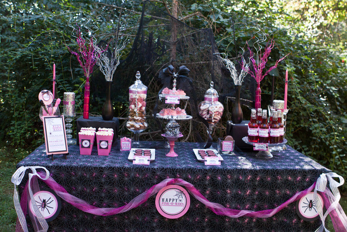 Birthday Party Ideas For 10 Year Girl
 Cómo preparar un “candy buffet” – La una Pink