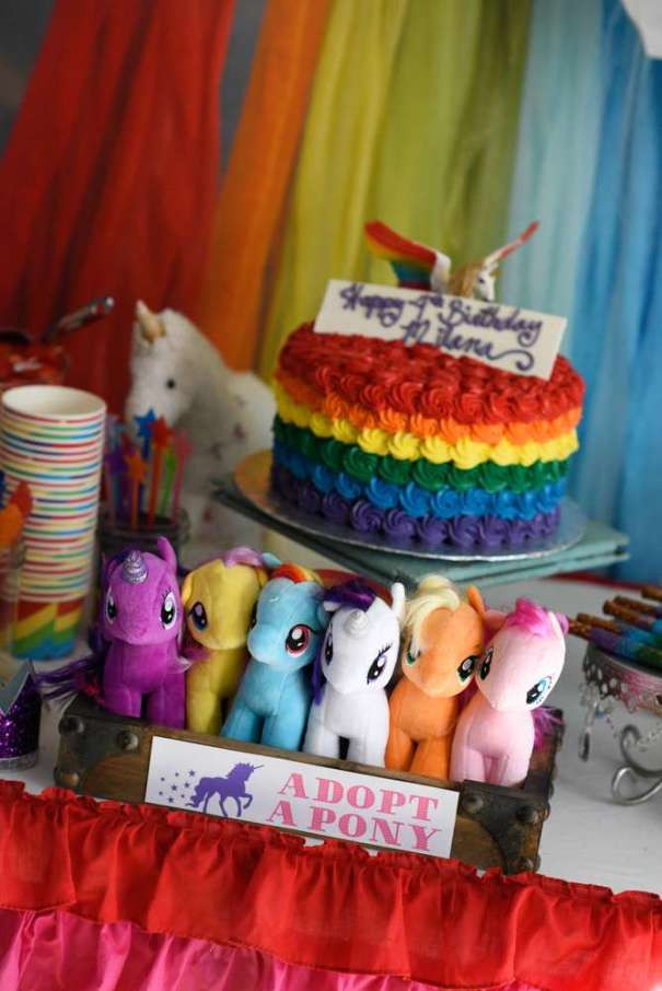 Birthday Party Ideas For 4 Year Old Daughter
 27 Best Birthday Party Themes for Kids