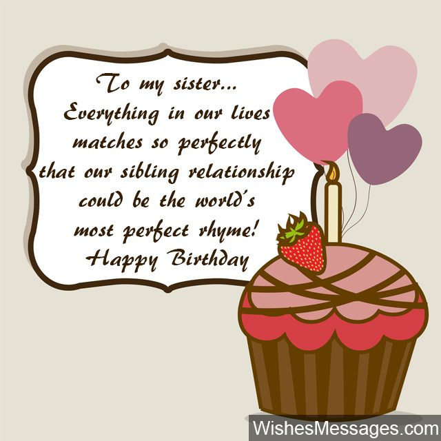 Birthday Wishes For Sister
 Birthday Wishes for Sister Quotes and Messages