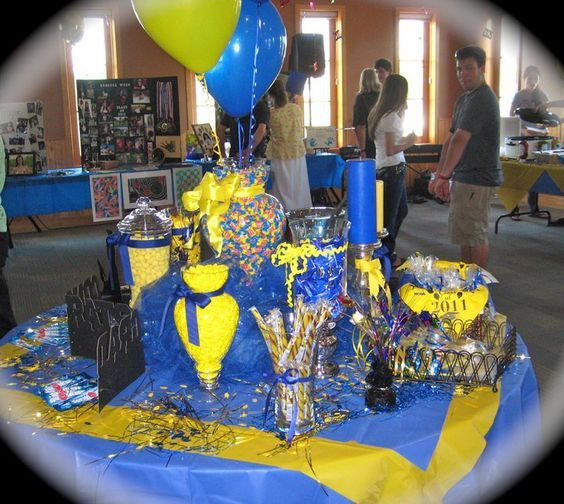 Blue And Yellow Graduation Party Ideas
 Image result for blue and yellow candy bar