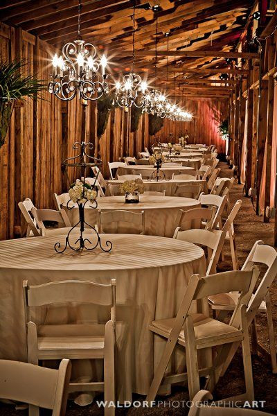 Chattanooga Wedding Venues
 37 best Wedding venues Chattanooga images on Pinterest