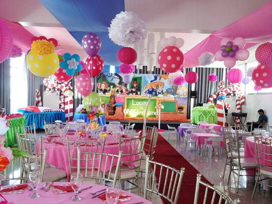 Children Bday Party Places
 10 Party Venues for Kids’ Parties 2013 Edition Party