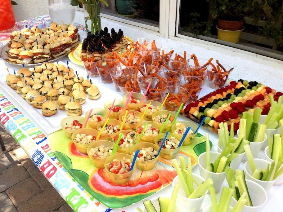 Children Birthday Party Food Ideas
 Pin on kids birthday party