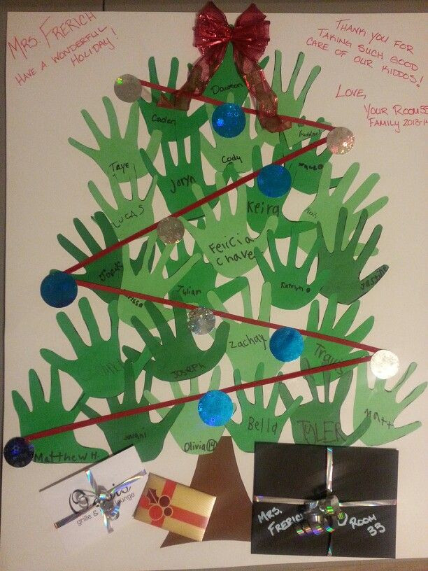 Christmas Art Ideas For Teachers
 Christmas card for a teacher from the whole class Made
