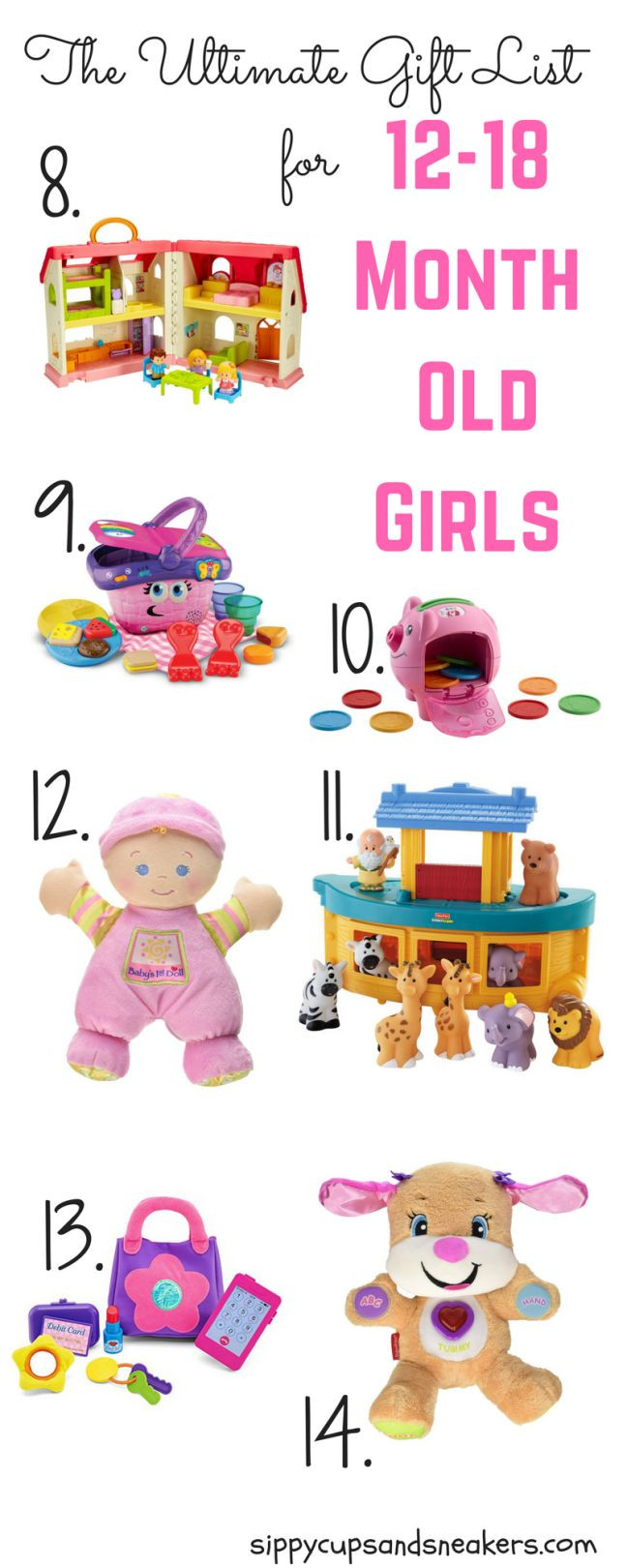 Christmas Gift Ideas For 6 Month Baby Girl
 The Ultimate Gift List for 12 18 Month Old Girls