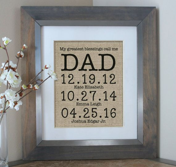 Christmas Gift Ideas For Wife And Mother
 Personalized Gift for Mom