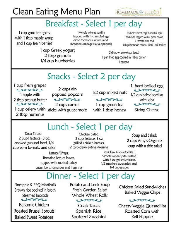 Clean Eating For A Week
 Clean Eating 7 Day Meal Plan Oh so fit