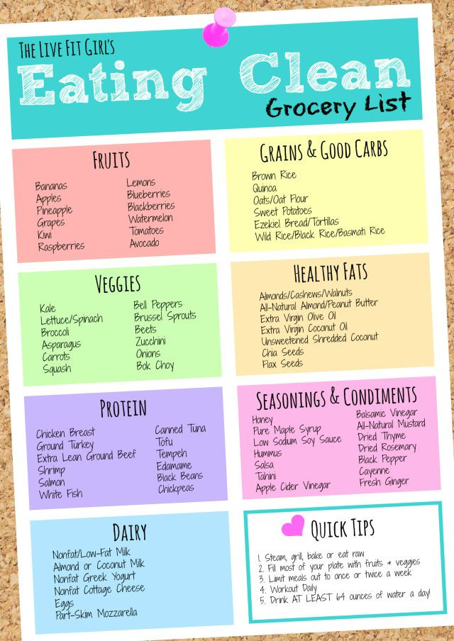 Clean Eating For A Week
 How to Meal Prep BONUS Recipes