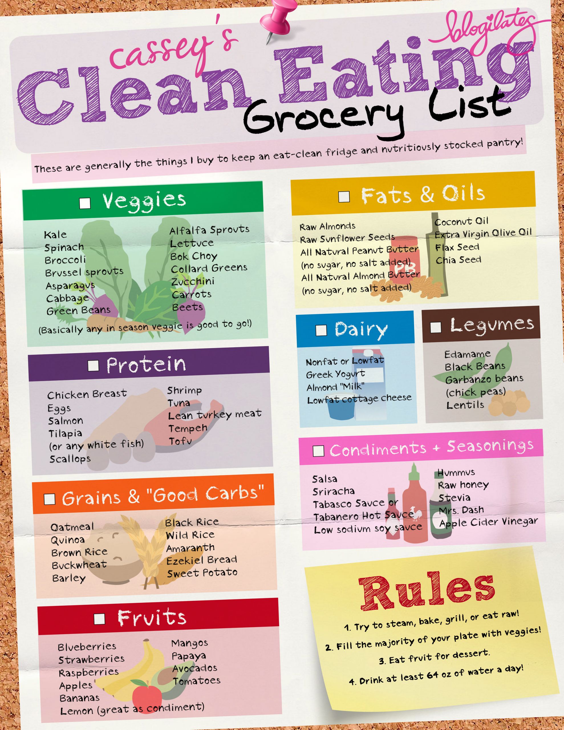 Clean Eating Program
 10 Ways Blogilates Will Change Your Life