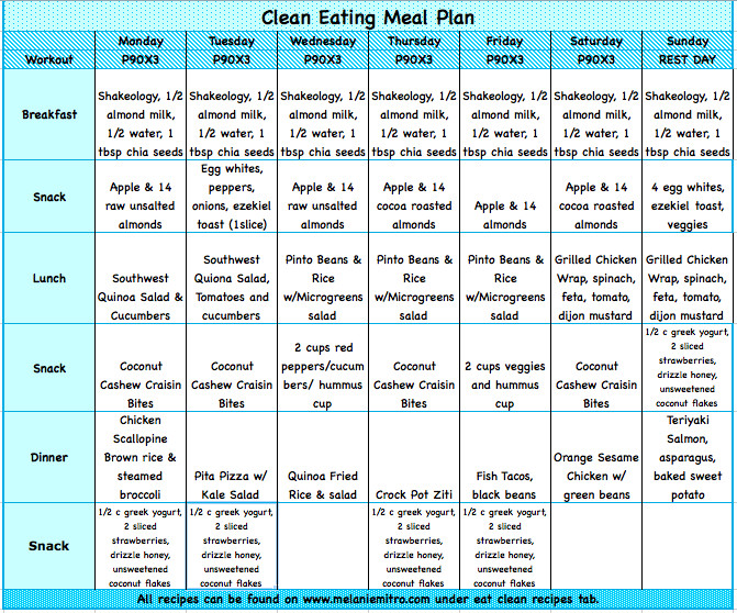 Clean Eating Program
 mitted to Get Fit Clean Eating Meal Plan and Prep